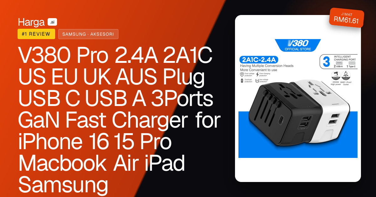 V380 Pro 2.4A 2A1C US EU UK AUS Plug USB C USB A 3Ports GaN Fast Charger for iPhone 16 15 Pro Macbook Air iPad Samsung review