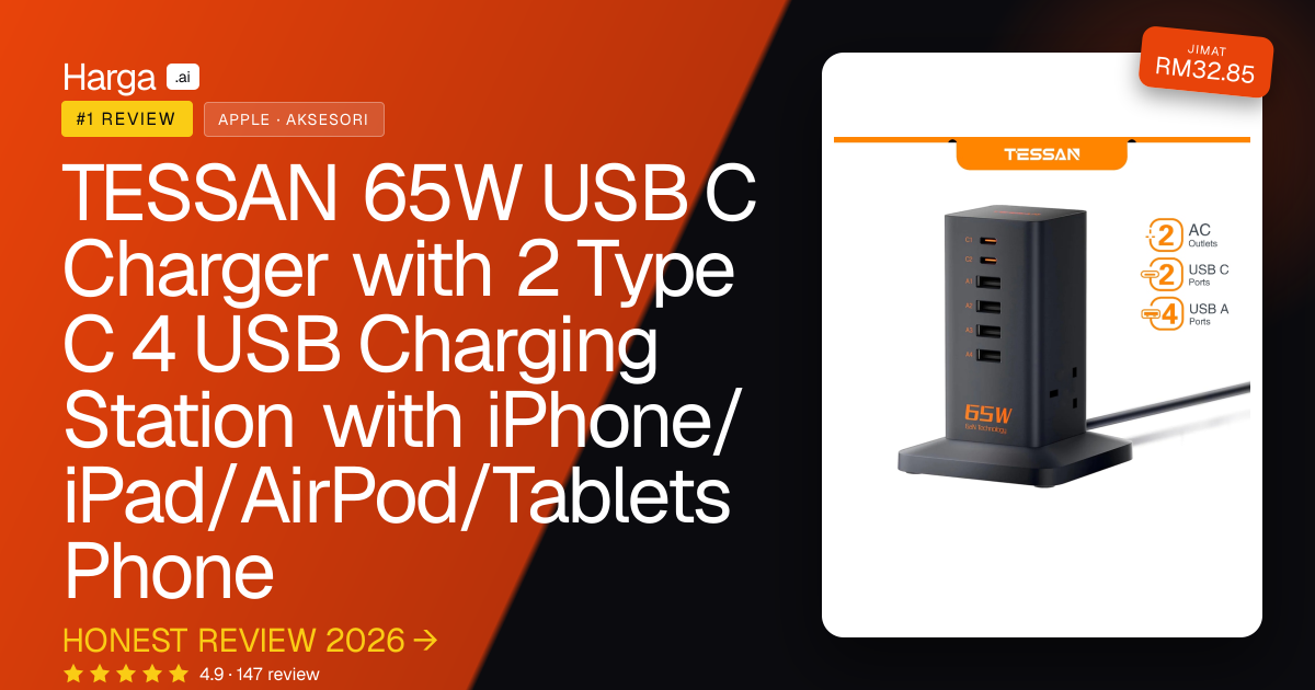 TESSAN 65W USB C Charger with 2 Type C 4 USB Charging Station with iPhone/iPad/AirPod/Tablets Phone review
