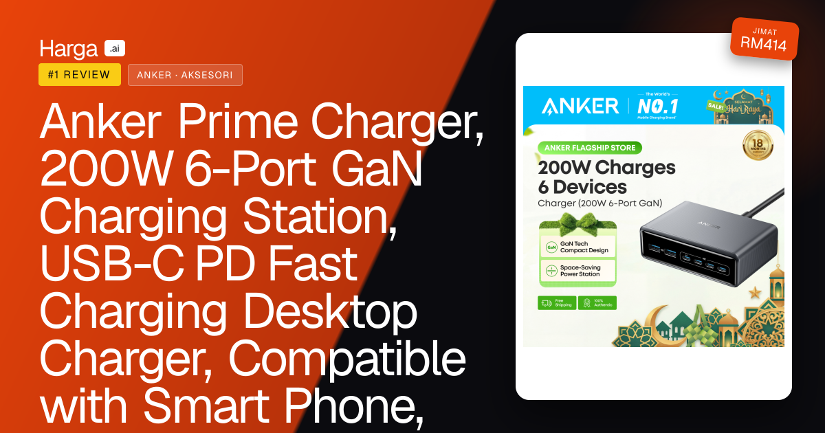 Anker Prime Charger, 200W 6-Port GaN Charging Station, USB-C PD Fast Charging Desktop Charger, Compatible with Smart Phone, Computer and More-A2683 review