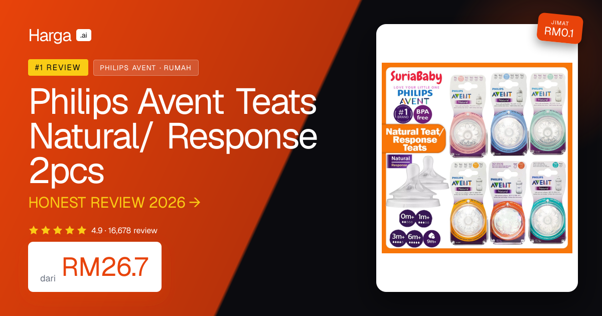 Philips Avent Teats Natural/ Response 2pcs review