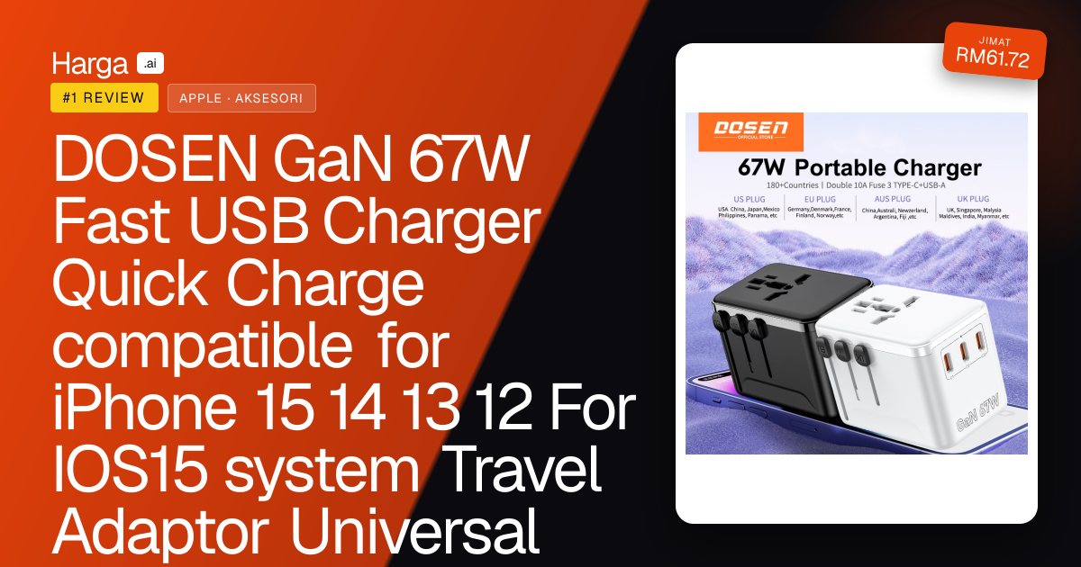 DOSEN GaN 67W Fast USB Charger Quick Charge compatible for iPhone 15 14 13 12 For IOS15 system Travel Adaptor Universal review