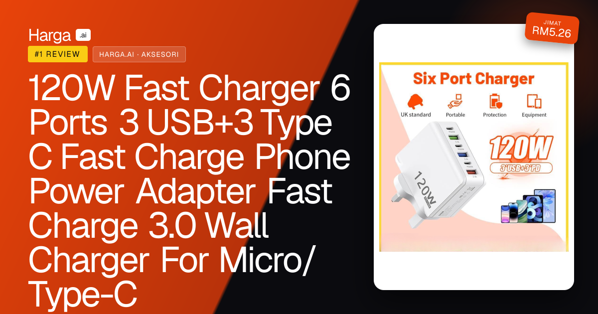 120W Fast Charger 6 Ports 3 USB+3 Type C Fast Charge Phone Power Adapter Fast Charge 3.0 Wall Charger For Micro/Type-C review