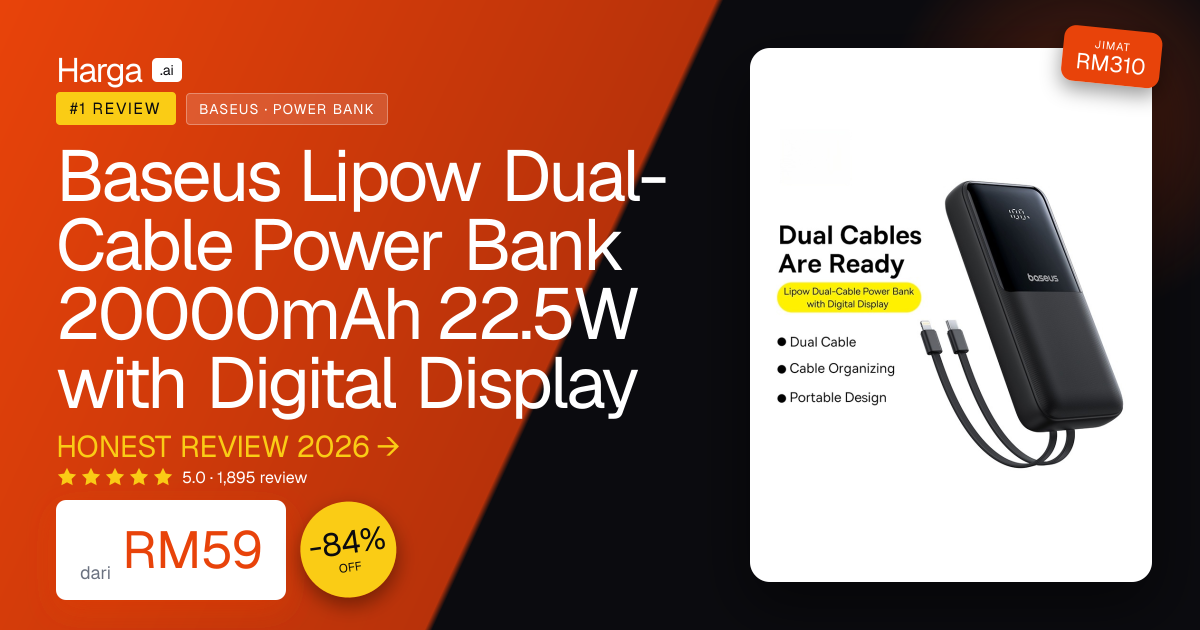 Baseus Lipow Dual-Cable Power Bank 20000mAh 22.5W with Digital Display review