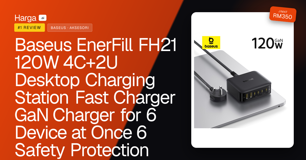 Baseus EnerFill FH21 120W 4C+2U Desktop Charging Station Fast Charger GaN Charger for 6 Device at Once 6 Safety Protection review