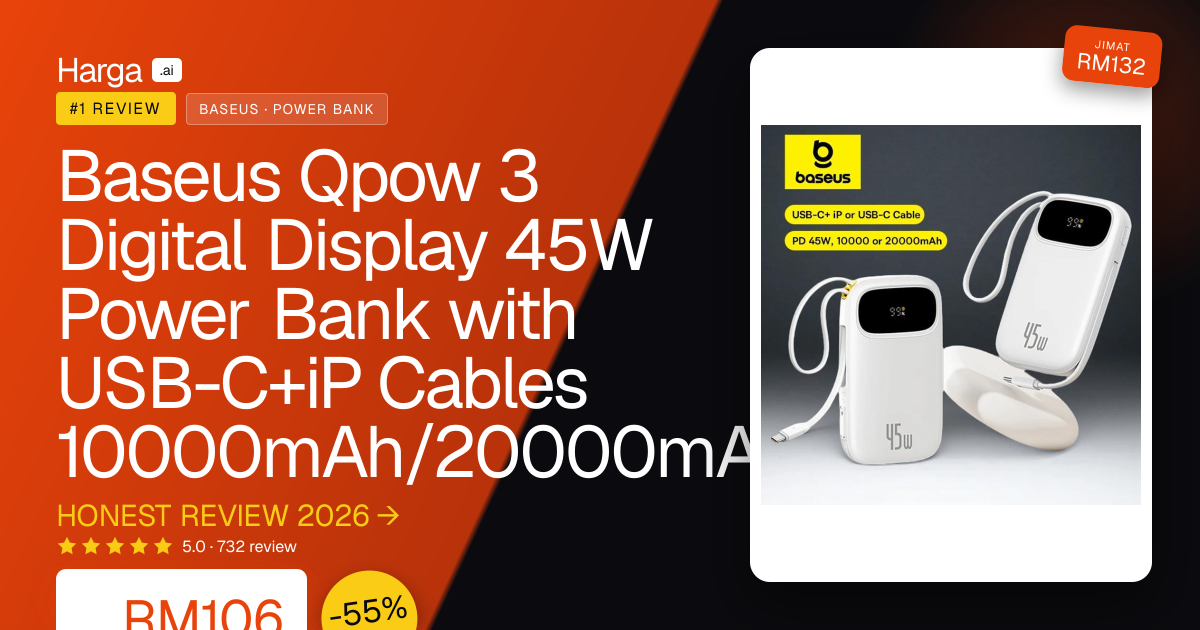 Baseus Qpow 3 Digital Display 45W Power Bank with USB-C+iP Cables 10000mAh/20000mAh review