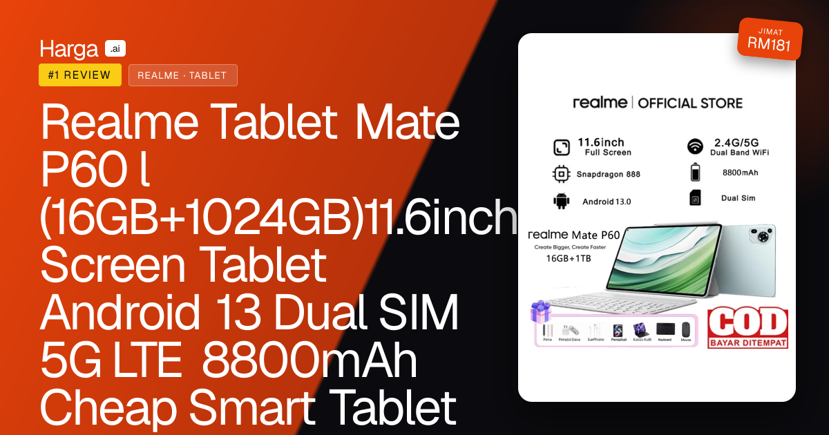 Realme Tablet Mate P60 l (16GB+1024GB)11.6inch"lPS Screen Tablet Android 13 Dual SIM 5G LTE 8800mAh Cheap Smart Tablet review