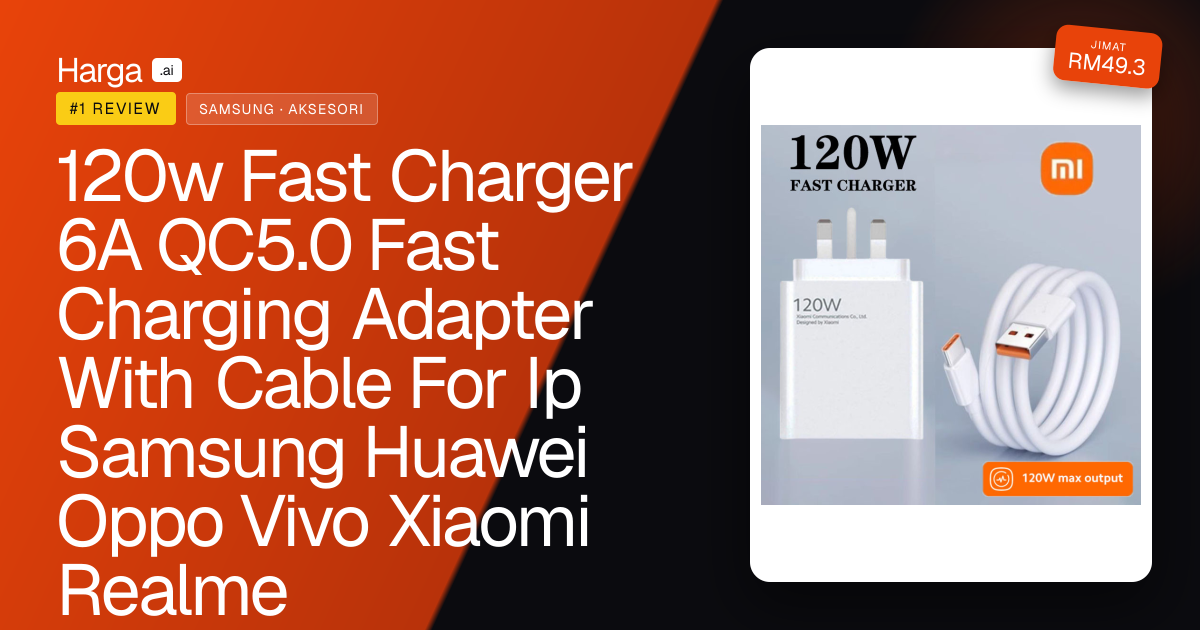 120w Fast Charger 6A QC5.0 Fast Charging Adapter With Cable For Ip Samsung Huawei Oppo Vivo Xiaomi Realme review