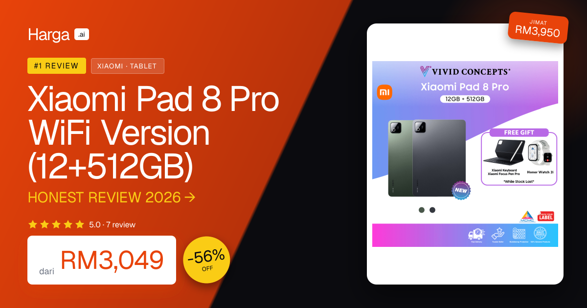 Xiaomi Pad 8 Pro WiFi Version (12+512GB) review