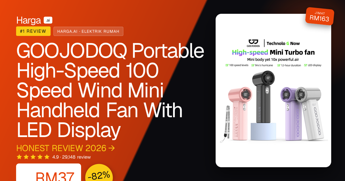 GOOJODOQ Portable High-Speed 100 Speed Wind Mini Handheld Fan With LED Display review