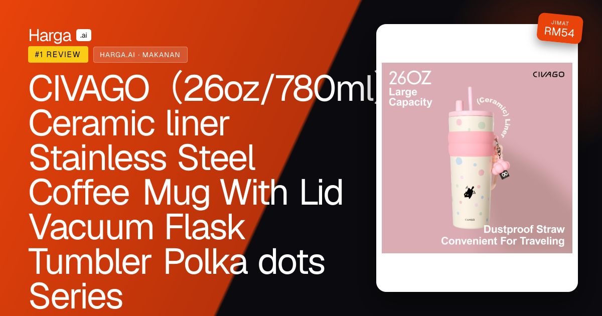 CIVAGO（26oz/780ml）Ceramic liner Stainless Steel Coffee Mug With Lid Vacuum Flask Tumbler Polka dots Series review
