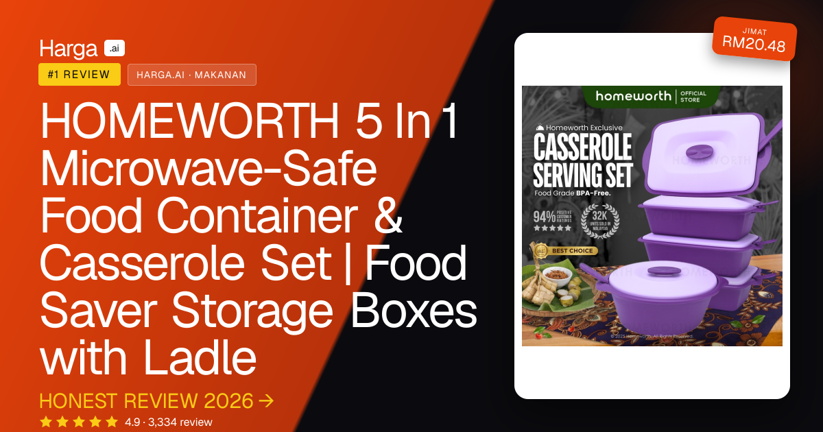 HOMEWORTH 5 In 1 Microwave-Safe Food Container & Casserole Set | Food Saver Storage Boxes with Ladle review