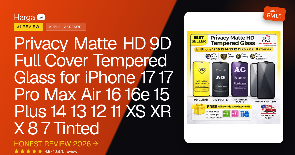Privacy Matte HD 9D Full Cover Tempered Glass for iPhone 17 17 Pro Max Air 16 16e 15 Plus 14 13 12 11 XS XR X 8 7 Tinted review