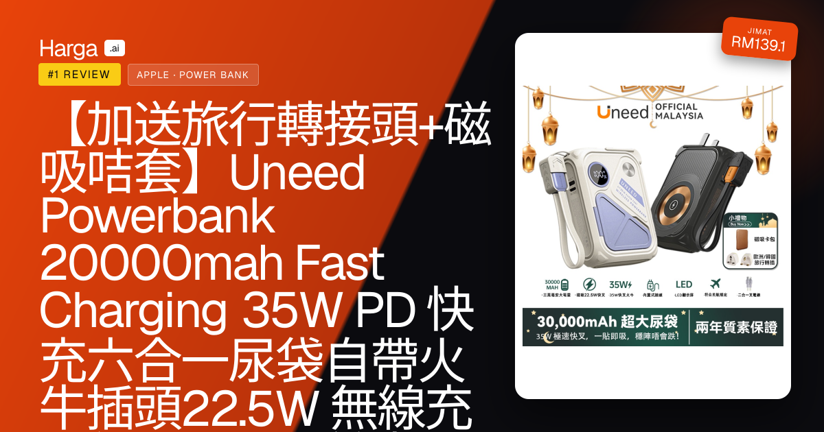 【加送旅行轉接頭+磁吸咭套】Uneed Powerbank 20000mah Fast Charging 35W PD 快充六合一尿袋自帶火牛插頭22.5W 無線充電行動電源，兼容 iPhone 8-17 及安卓設備 review