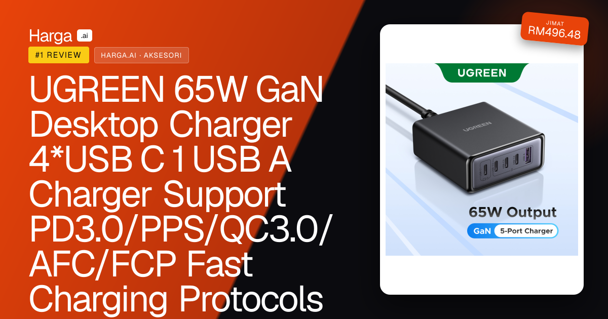 UGREEN 65W GaN Desktop Charger 4*USB C 1 USB A Charger Support PD3.0/PPS/QC3.0/AFC/FCP Fast Charging Protocols review