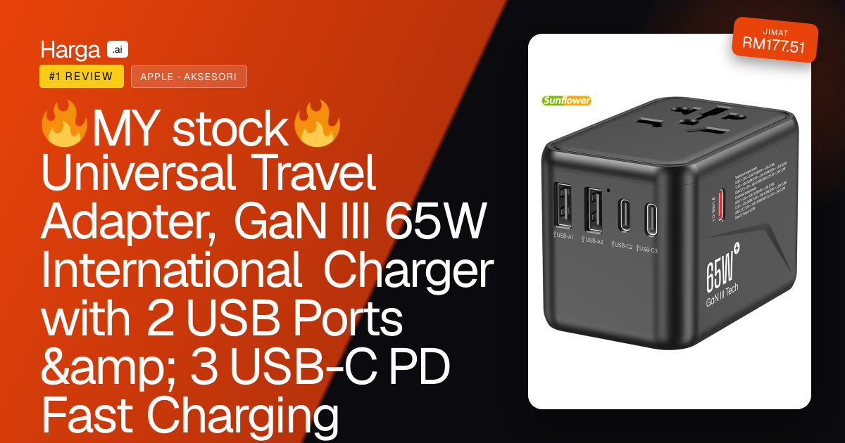 🔥MY stock🔥Universal Travel Adapter, GaN III 65W International Charger with 2 USB Ports &amp; 3 USB-C PD Fast Charging Adaptor, Worldwide Wall Charger for iPhone,Laptops review