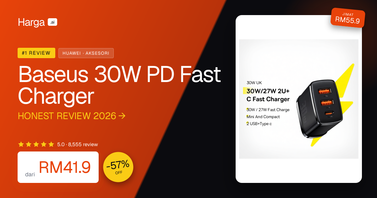 Baseus 30W PD Fast Charger review