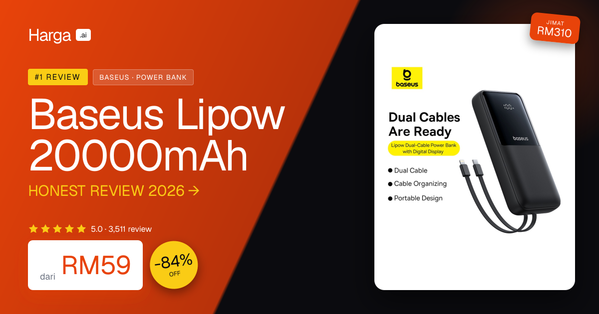 Baseus Lipow 20000mAh review