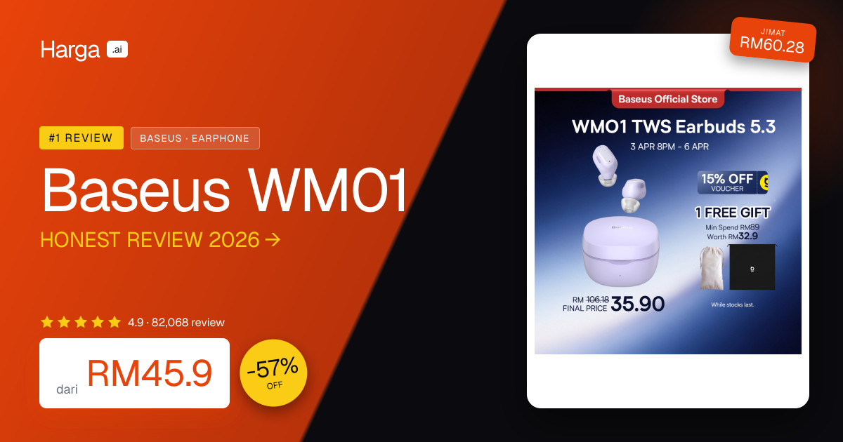 Baseus WM01 review