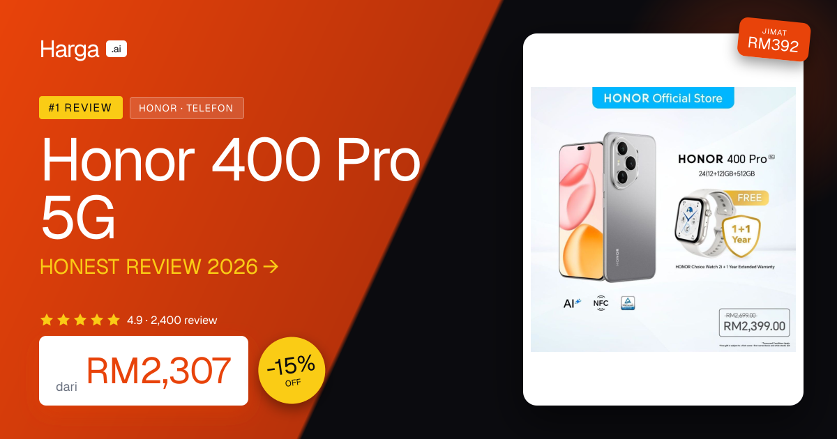 Honor 400 Pro 5G review